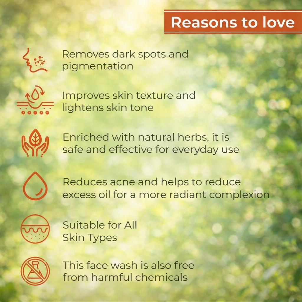 Globus Naturals Kesar Chandan Face Wash Combo of 3 – Tan Removal & Skin Brightening (75g Each)