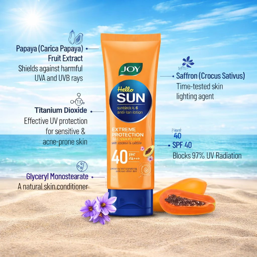 Joy Papaya Face Wash & Sunscreen Combo – Face Wash (150ml) + Sunscreen (50ml)
