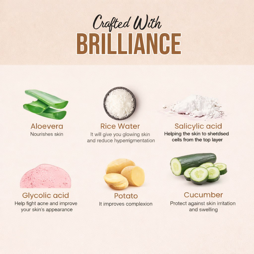 Glamveda Face Wash Combo of 3 – Potato, Rice, Ceramide, Glycolic & Salicylic Acid for Acne Control & Skin Brightening