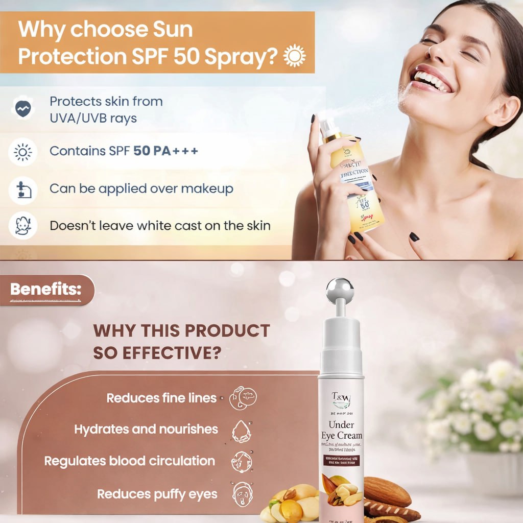 TNW – The Natural Wash Skincare Combo | Sun Protection SPF 50 Spray & Under Eye Cream | Protects Skin & Reduces Dark Circles | Suitable for All Skin Type