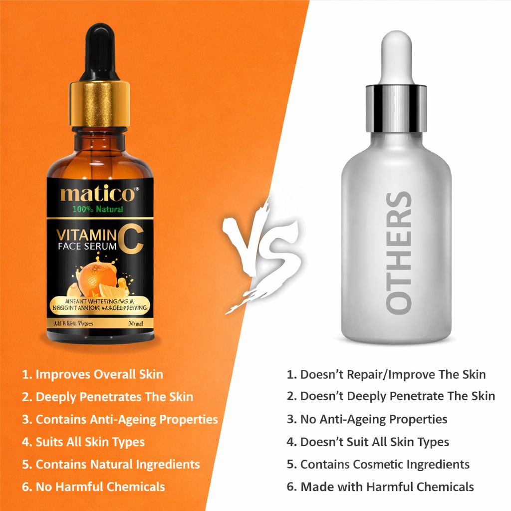 Combo of 2 Matico Vitamin C Face Serum | Skin Brightening & Anti-Aging Serum | Acne Free Skin, Fine Lines & Sun Damage | 30 ml (Pack of 2)