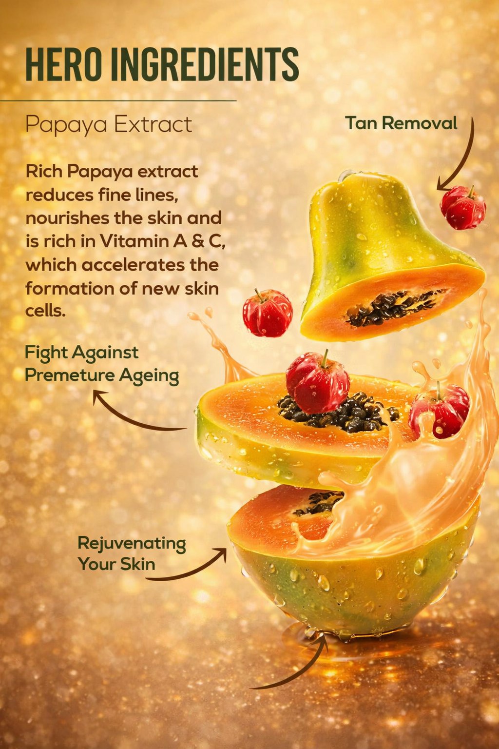 Luvyh Papaya Hydrating Face Massage Cream | Skin Brightening & Deep Moisturizing Cream | Lightweight Formula | Helps Reduce Dark Circles | 100 g