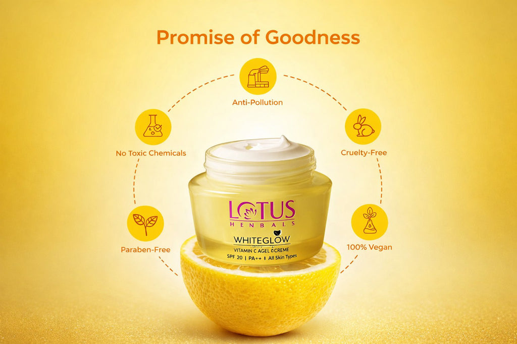 Lotus Herbals WhiteGlow Vitamin C Radiance Cream | SPF 20 | Anti-Pollution Brightening Cream for Dark Spots & Dull Skin | For Men & Women | 50 g
