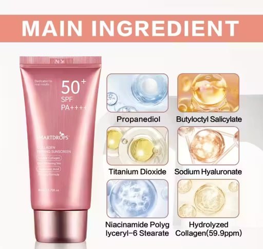 Combo of 2 Smartdrops SPF 50 PA++++ Sunscreen Cream | Protective Sun Shield for Face | Soft Finish & Smooth Application | 80 ml (Pack of 2)