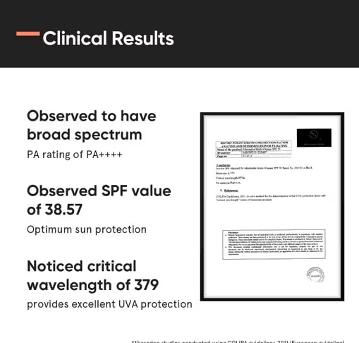 Minimalist SPF 30 Body Lotion | Broad Spectrum PA+++ Body Sunscreen | UVA & UVB Protection | Nourishing Sun Protection Lotion | Men & Women |150 g