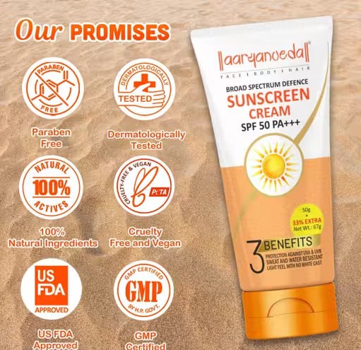 Pack of 2 Aryanveda SPF 50 PA+++ Sunscreen Cream | Matte Finish | No White Cast | Water Resistant | Broad Spectrum UVA & UVB Protection