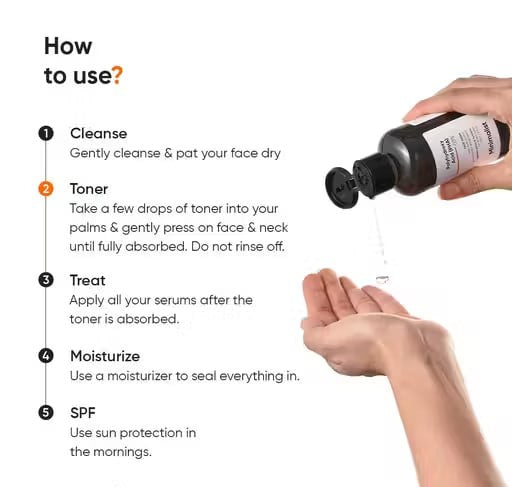 Minimalist 3% PHA Face Toner | Hydrating & Pore Tightening Toner | Mild-Exfoliating, Alcohol-Free Toner for Glowing Skin | 150ml