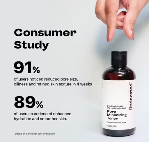 Underated Multipurpose Toning Solution | 8% Glycolic Acid, 1% Salicylic Acid & 1% GDL | Exfoliating & Skin Refining Toner | 200 ml