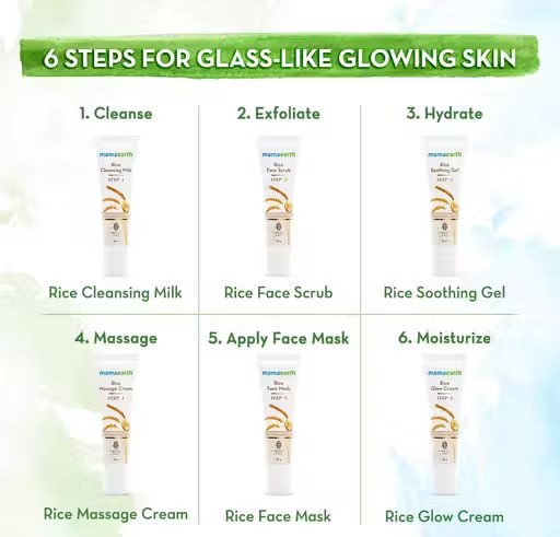 Combo of Mamaearth Rice Facial Kit with Rice Water & Niacinamide | Glass Skin Facial Kit | Instant Glow & Skin Texture Improvement | Salon-Like Facial at Home | 60 g