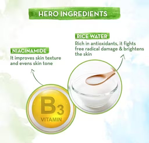 Combo of Mamaearth Rice Facial Kit with Rice Water & Niacinamide | Glass Skin Facial Kit | Instant Glow & Skin Texture Improvement | Salon-Like Facial at Home | 60 g