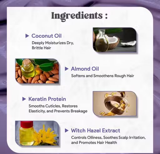 LA’BANGERRY Keratin Protein Shampoo & Conditioner Combo – Hair Growth, Anti Hair Fall & Smooth Silky Hair | 250ml + 250ml