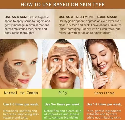 Natural Face & Body Scrub Combo Pack (3 x 100g) | Coffee, Strawberry & DeTan Scrub | Exfoliating Face Scrub for Glowing Skin | For Men & Women | Suitable for All Skin Types