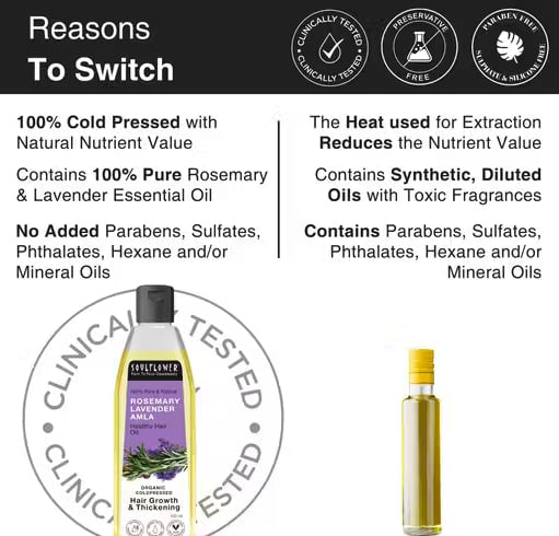 Soulflower Rosemary & Amla Hair Growth Oil – Anti Hair Fall, Dandruff Control & Strong Hair | Natural Essential Oil | 100ml