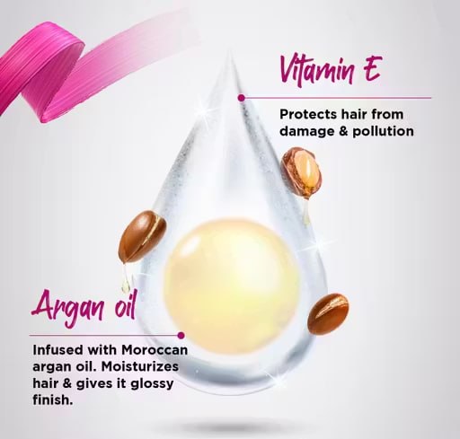 Livon Hair Serum with Argan Oil & Vitamin E – Smooth, Shiny & Frizz-Free Hair | Leave-In Serum | Men & Women | 100ml