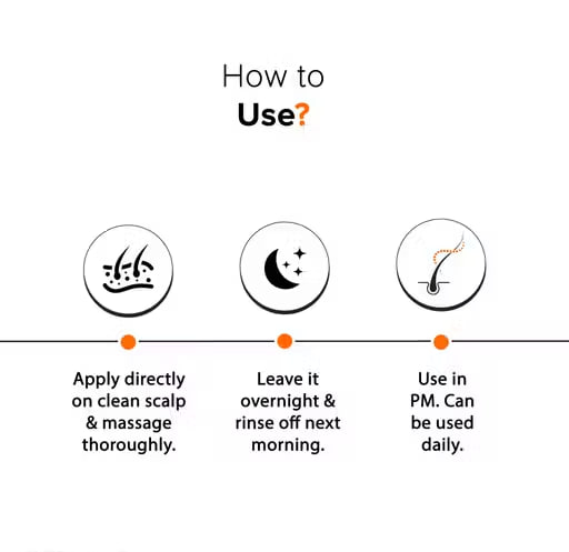 Minimalist Hair Growth Actives 18% Serum – Reduces Hair Fall & Promotes Thicker Hair | 30ml