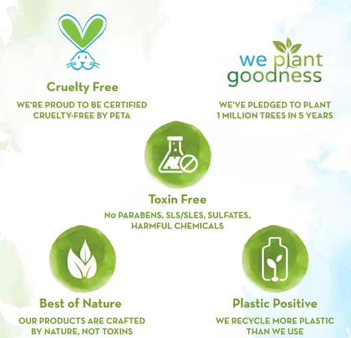 Mamaearth Onion Hair Oil – Hair Fall Control & Hair Growth | Strong, Smooth & Healthy Hair | 200ml