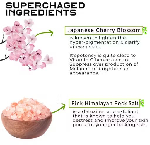 Earthgenix Japanese Cherry Blossom & Pink Rock Salt Body Wash – Anti-Acne & Radiant Skin | For Men & Women | 300ml