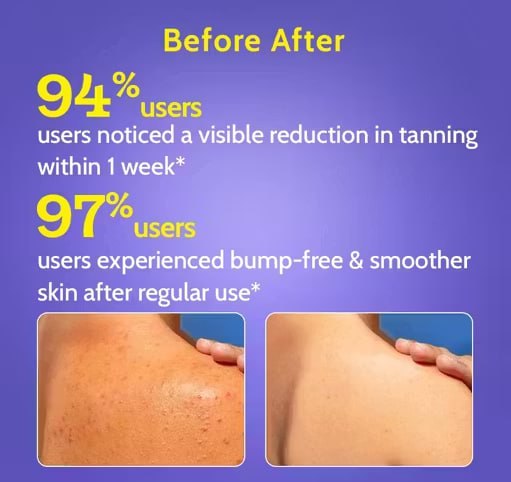 Japanese Cherry Blossom & Pink Rock Salt Body Wash – Deep Cleansing & Radiant Skin | Unisex Shower Gel | 250ml