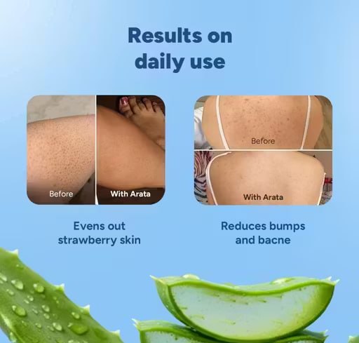 Salicylic Acid Body Wash – Bacne & Strawberry Skin Treatment | Exfoliating Shower Gel for Smooth, Clear Skin