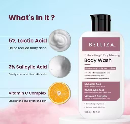 Belliza Exfoliating & Brightening Body Wash – 5% Lactic Acid + 2% Salicylic Acid + Vitamin C | Smooth & Clear Skin | 250ml