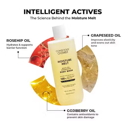 Conscious Chemist Multi-Oil Moisturizing Body Wash – Hydrating Shower Gel for Soft, Glowing Skin | 300ml