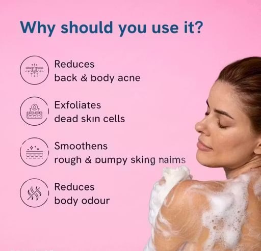 Arctic Ocean Chill Exfoliating & Brightening Body Wash – 5% Lactic Acid + 2% Salicylic Acid + Vitamin C | Deep Cleansing | 245ml