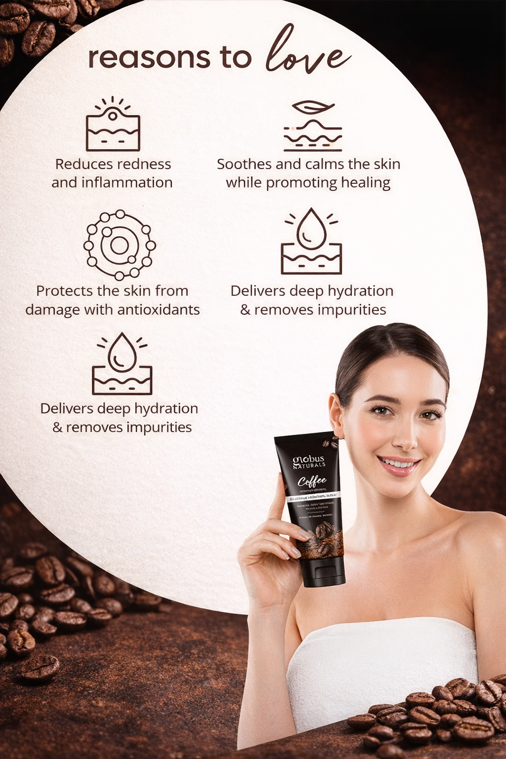 Globus Naturals Coffee Face Wash – Deep Pore Cleansing & Skin Brightening (100g)